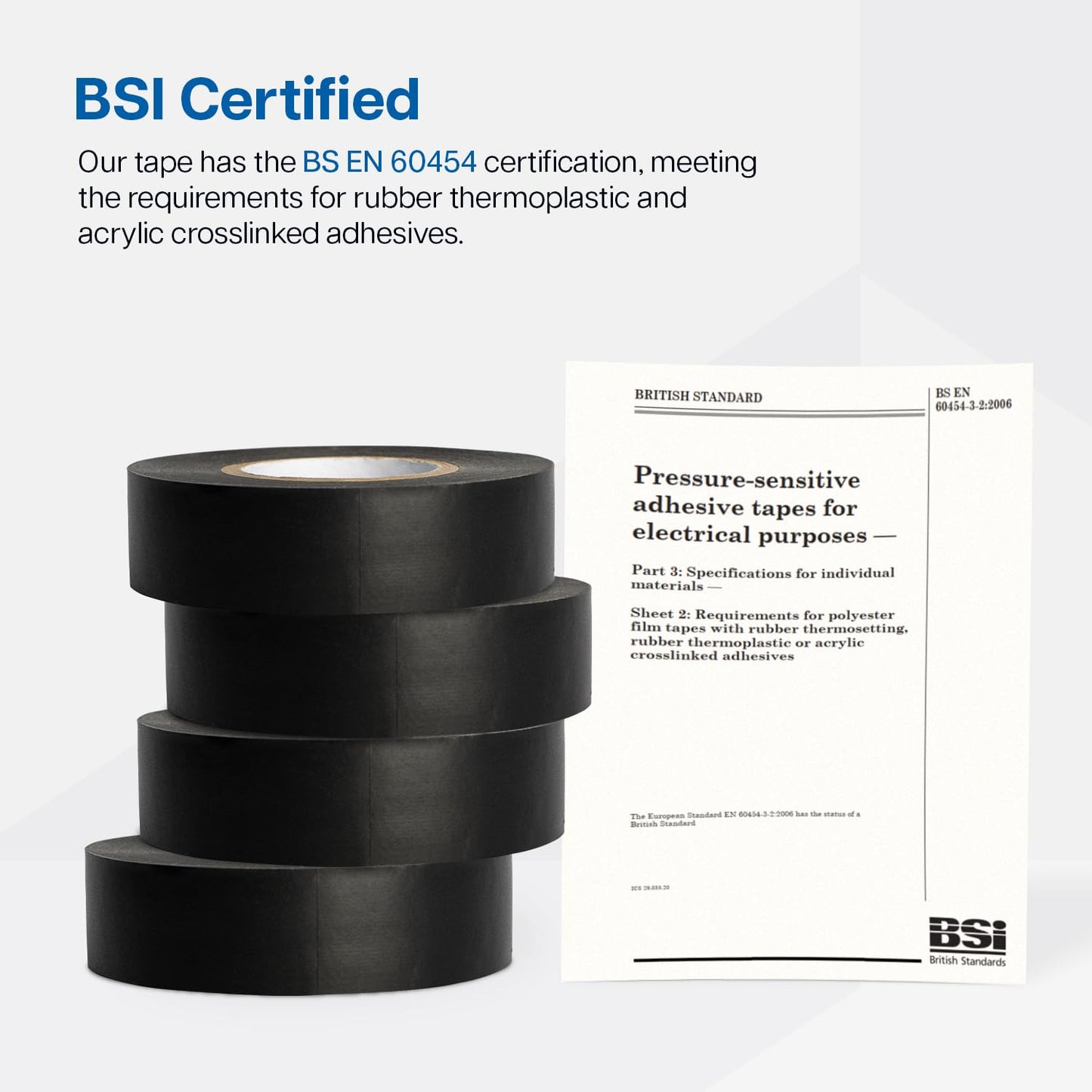 Black Electrical Tape Waterproof Heat Resistant Tape 20m x 19mm - Strong Heavy Duty, Sticky, PVC Electric Insulation Tape for Wires, and Cables (Pack of 1)