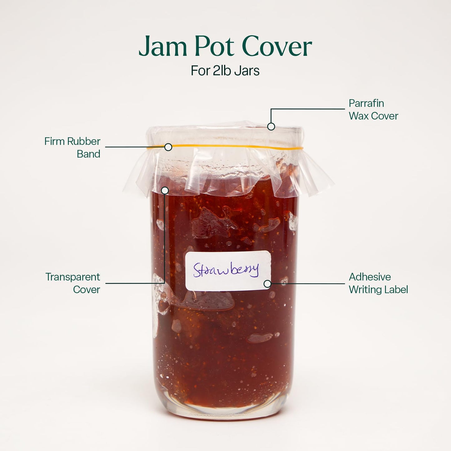 24 x 1lb Jam Pot Covers Labels with Elastic Rubber