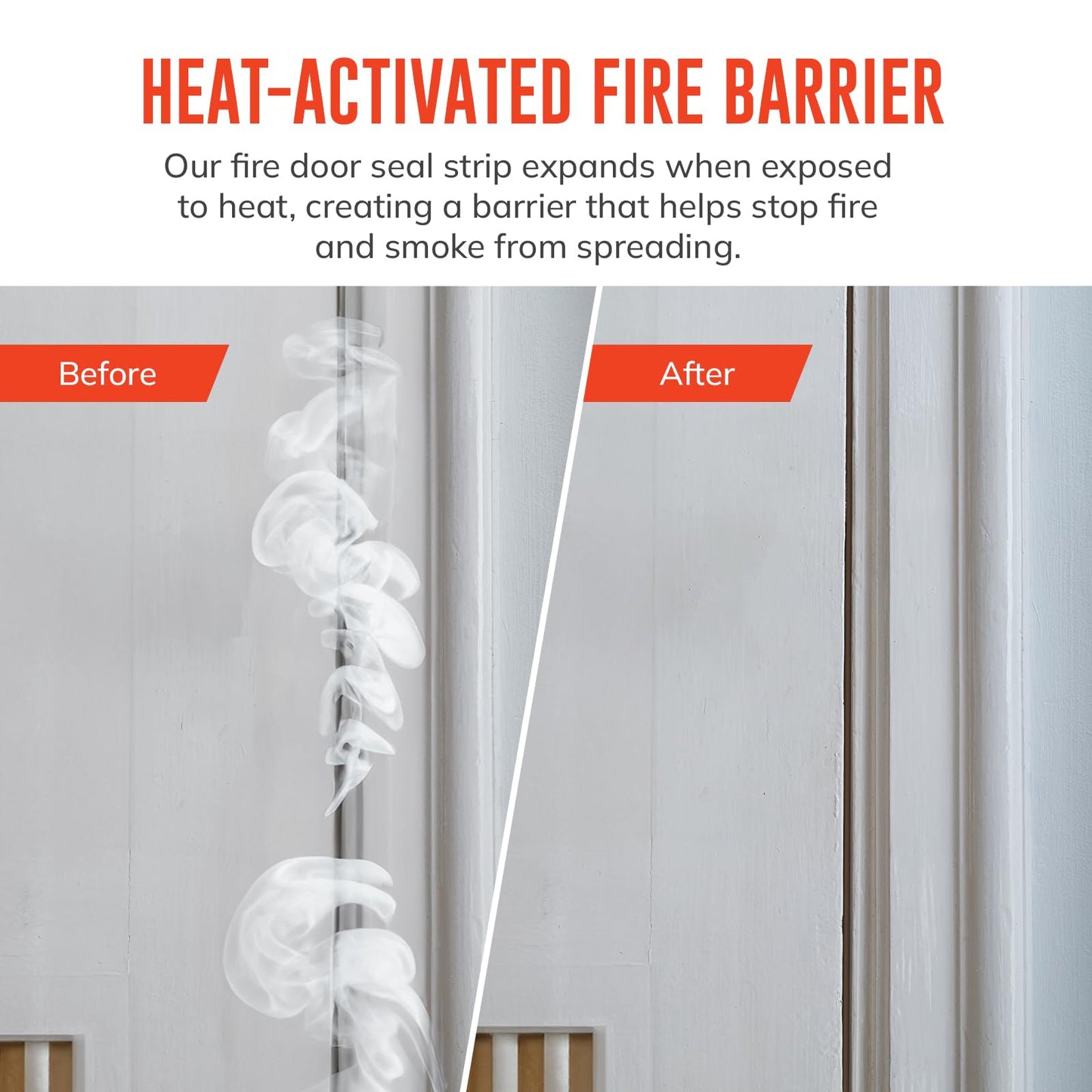Intumescent Fire Door Seal Strip Pack of 2| 5.2 M Long