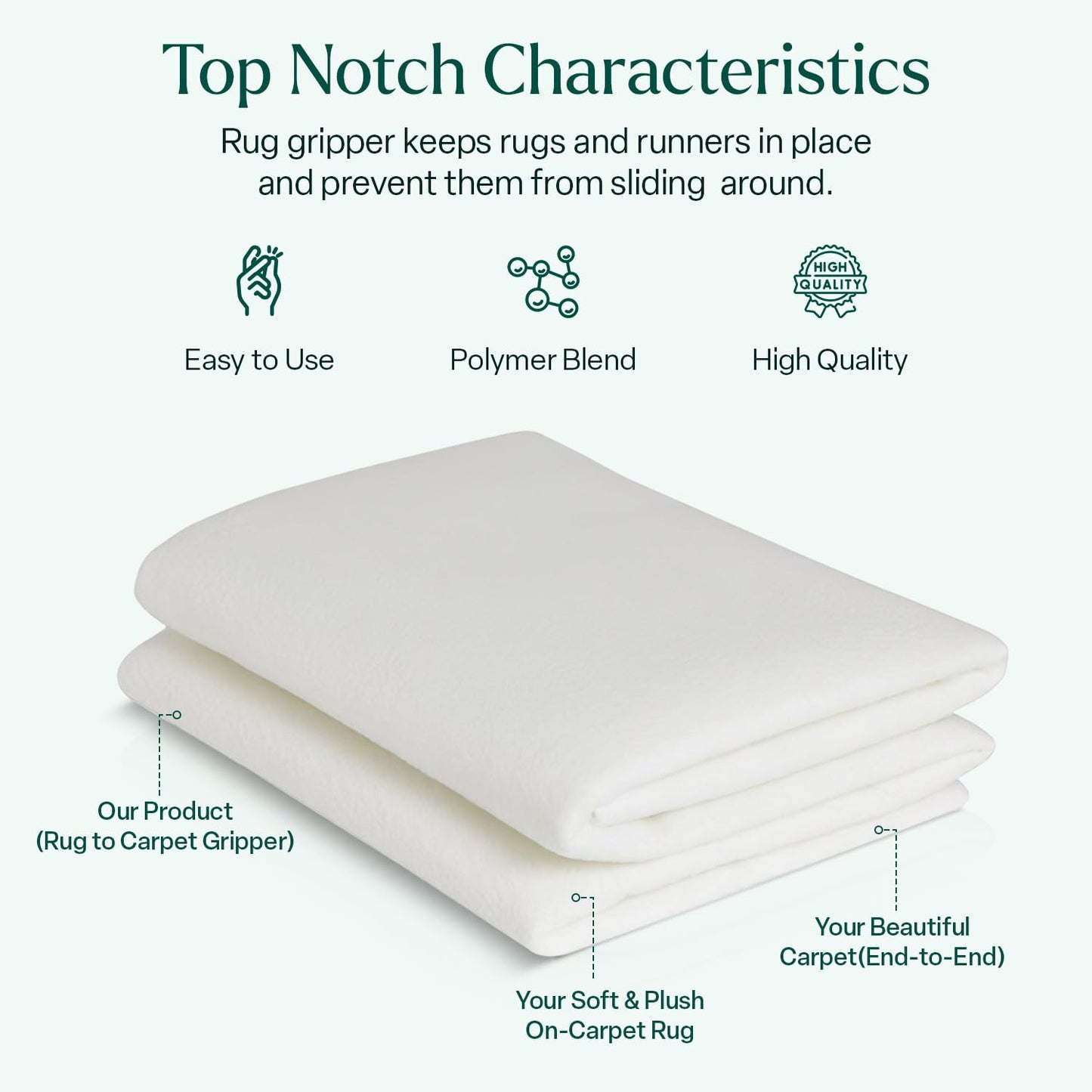 Anti Slip Rug to Carpet Gripper to Avoid Trip Hazard (120 x 180 cm)