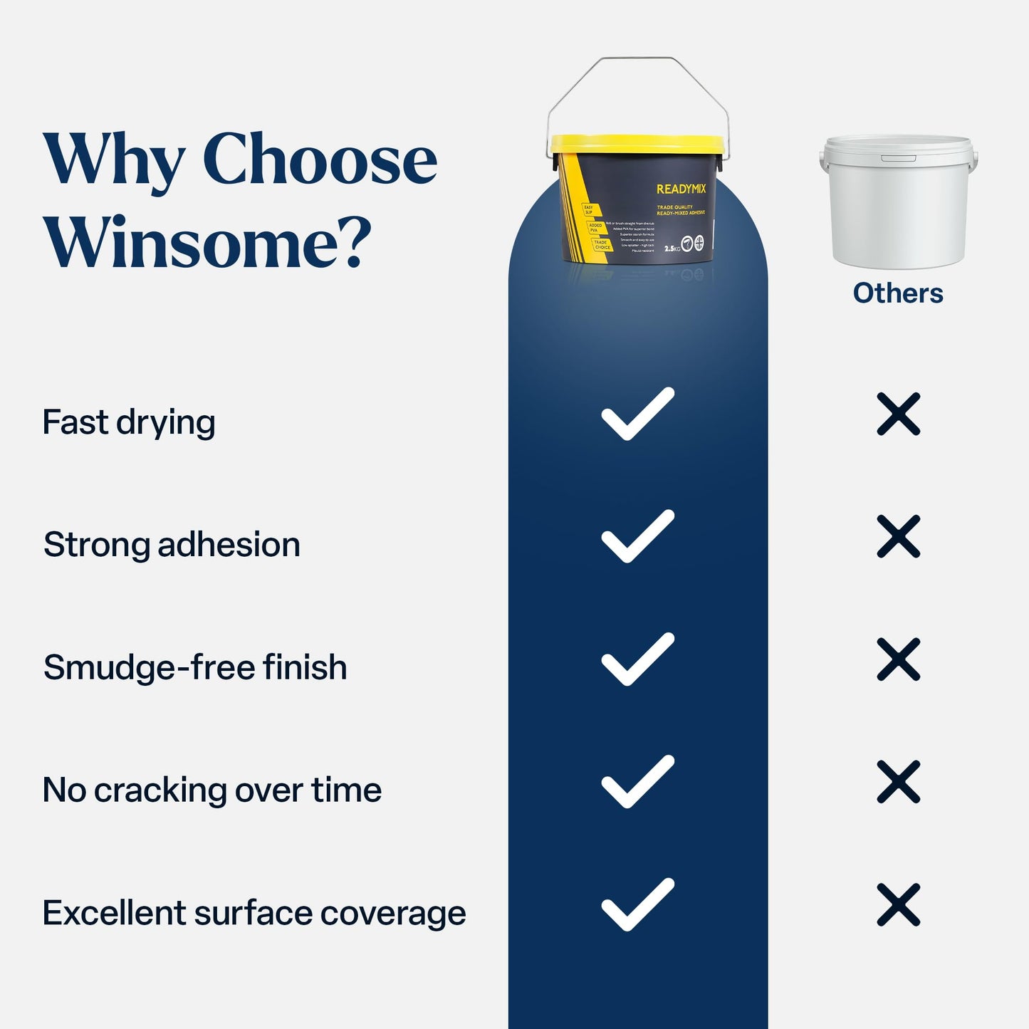 The Wall paste, Ready Mixed Wallpaper Adhesive (2.5 KG)