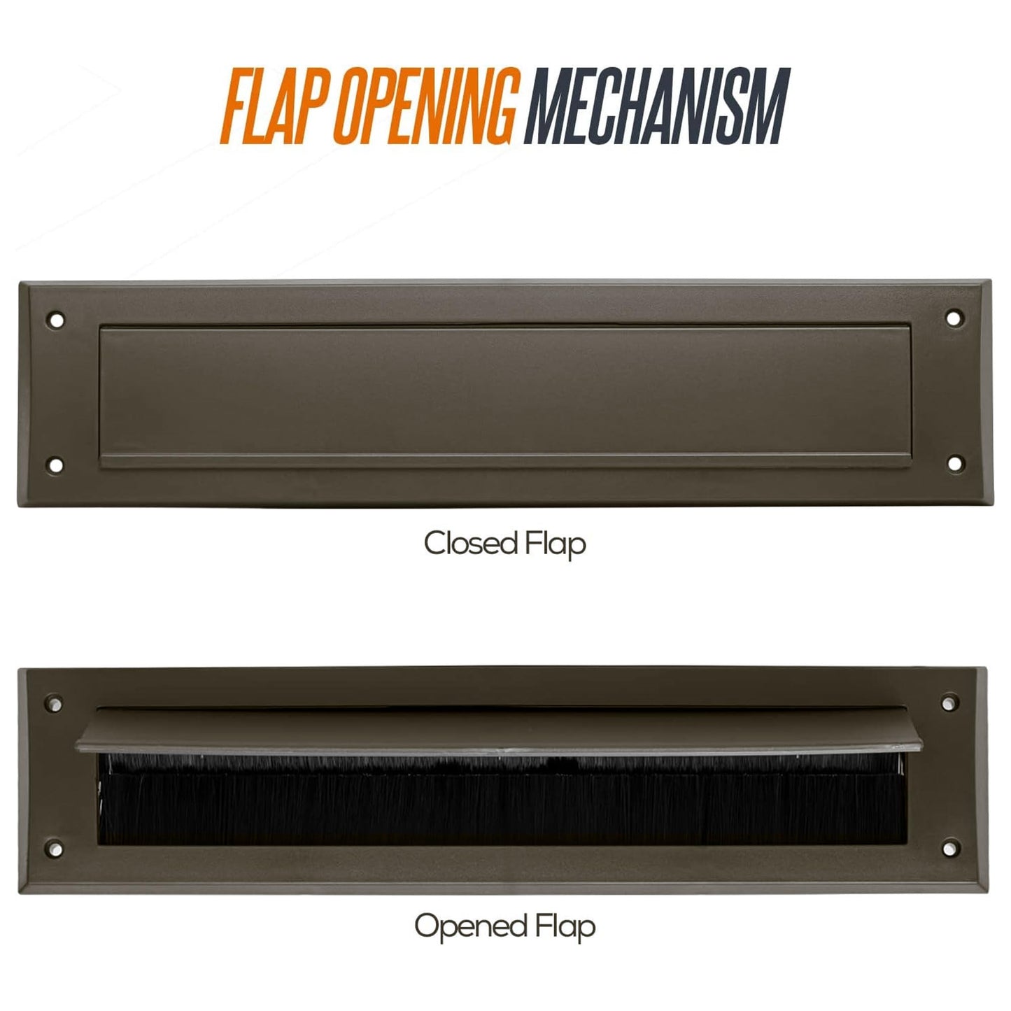 Internal Letterbox Draught Excluder 13.5 Inch PVC