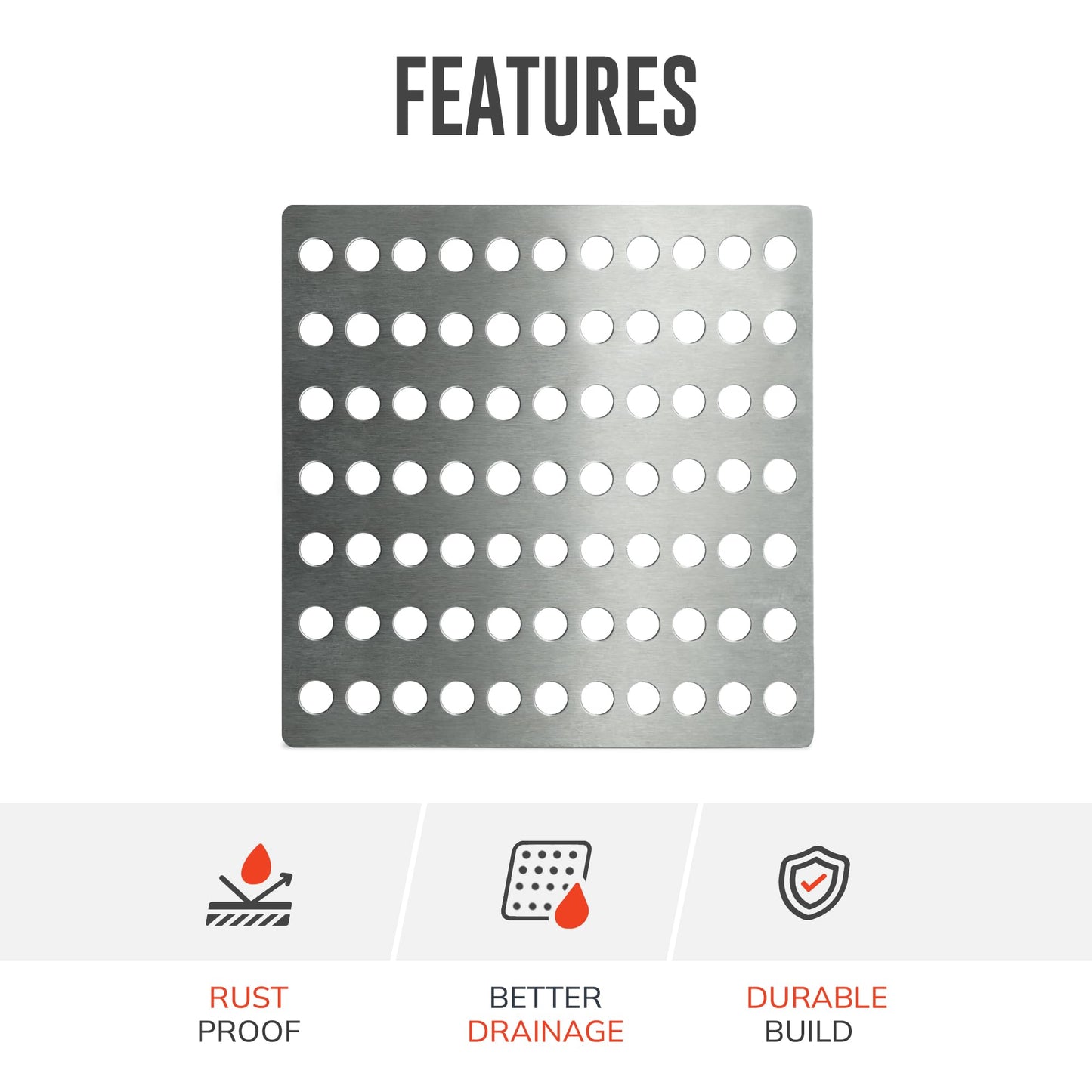 Set of 2 Rustproof Metal Stainless Steel Drain Covers Outdoor