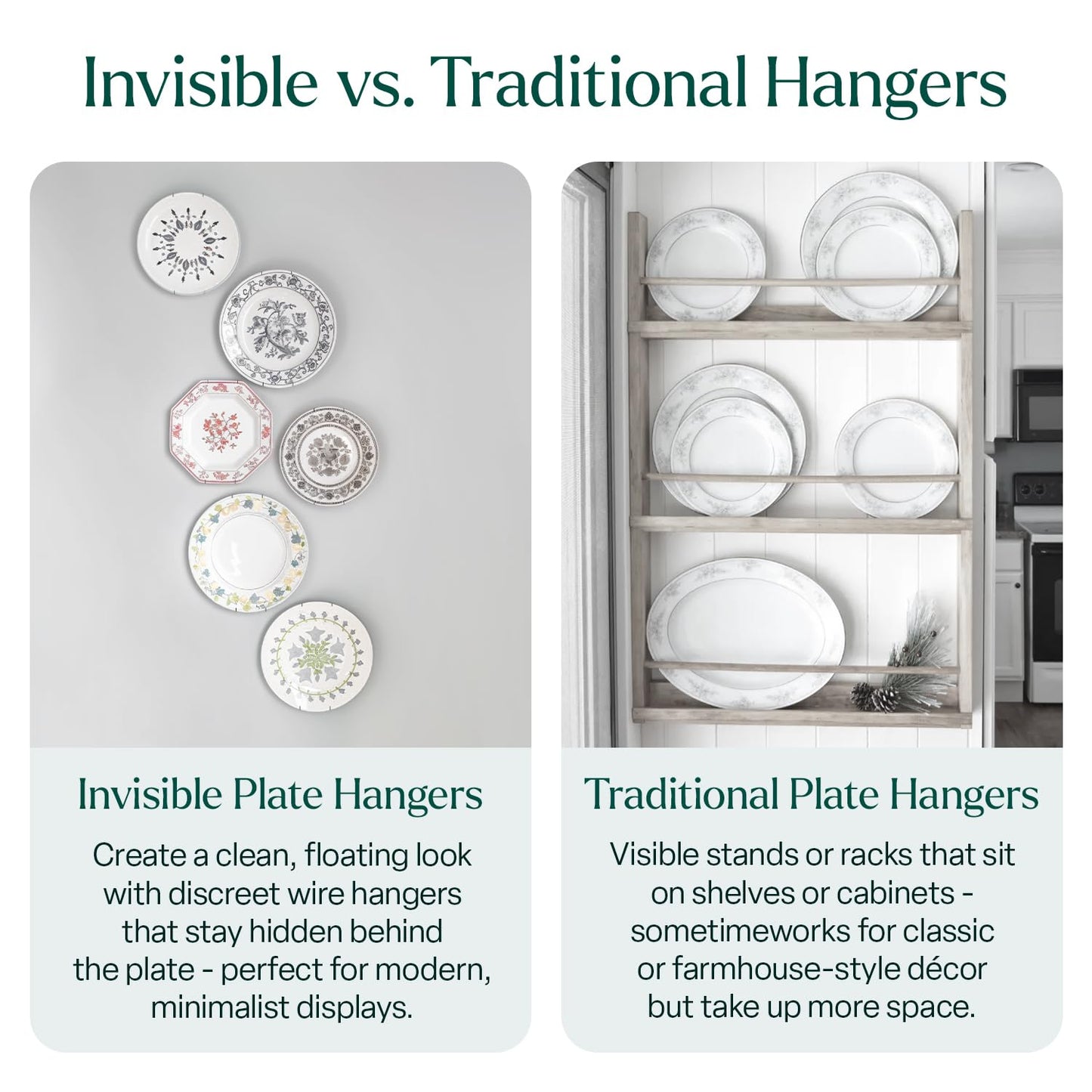 Invisible Plate Hangers for Wall | Decorative White (20 - 25 cm)